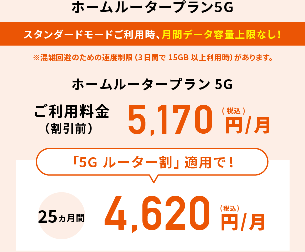 auのWi-Fiルーターの月額料金はいくらですか？詳細解説